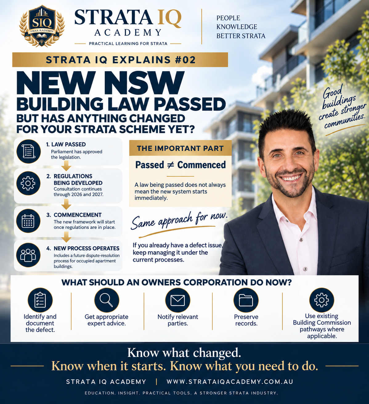 STRATA IQ Explains number 02 visual featuring Silvestro Musumeci and explaining that the new NSW building law has passed but the broader reforms have not yet commenced