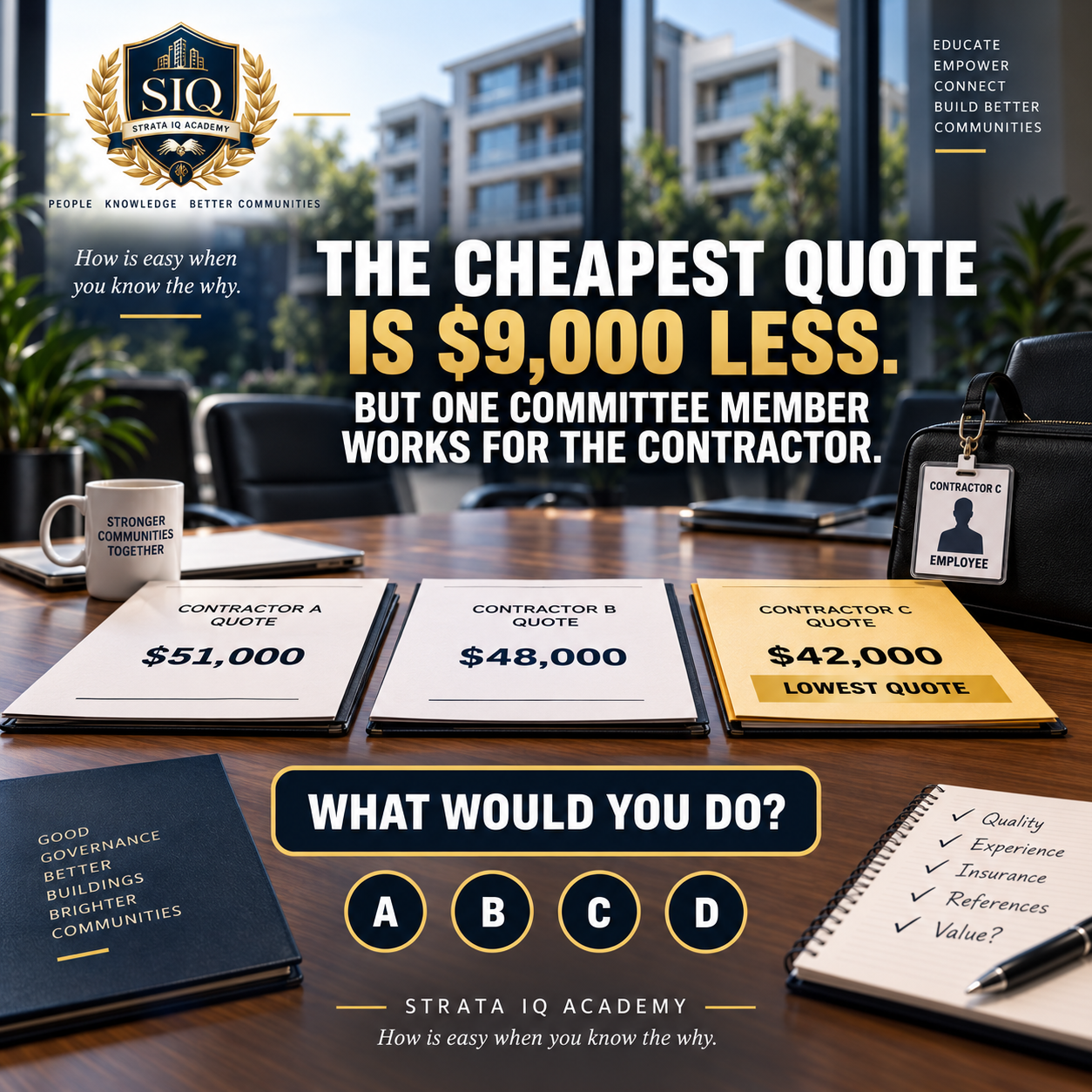 STRATA IQ Academy crest artwork for WHAT WOULD YOU DO? #05: waterproofing quotes of $51,000, $48,000 and $42,000, with a committee member employed by the lowest-priced contractor. The reader considers options A to D.
